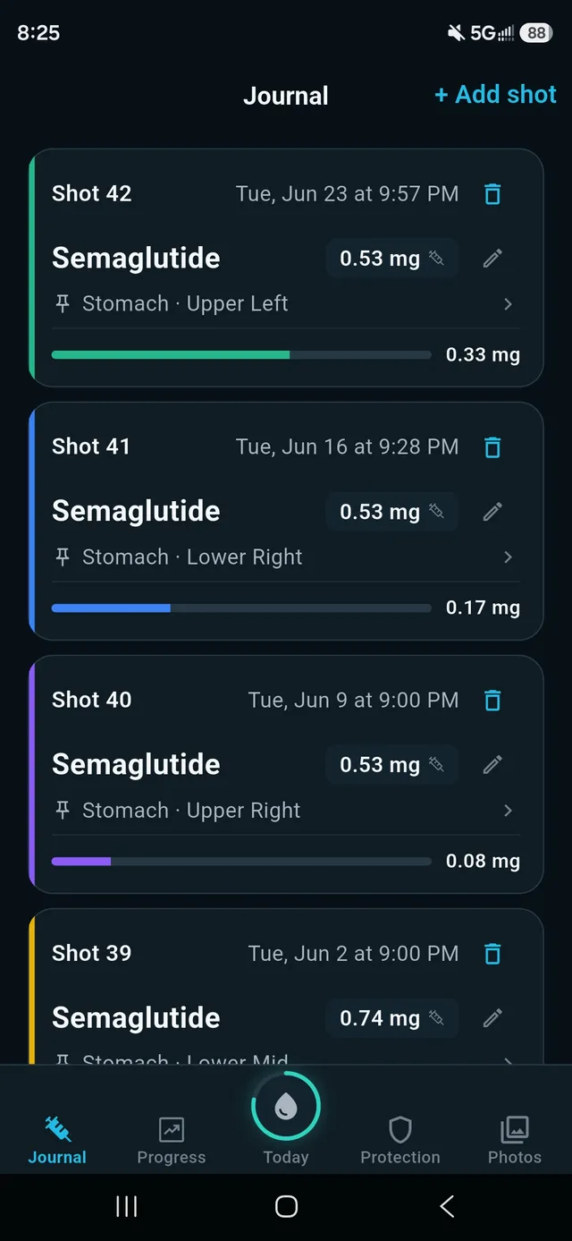 Every shot, with what's still active